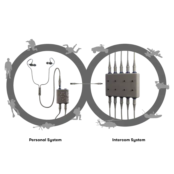 System Thinking 2022 Service Pages 674X674px