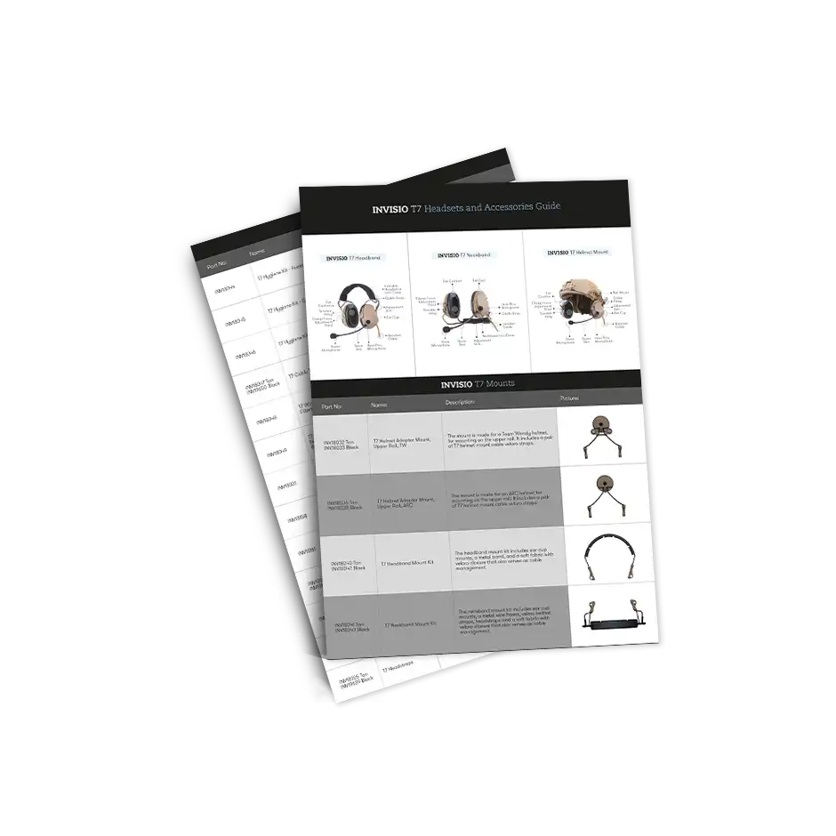 Acc Guide T7 940X940px